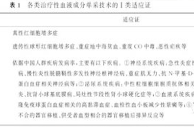 《治疗性血液成分单采技术标准》专家共识2